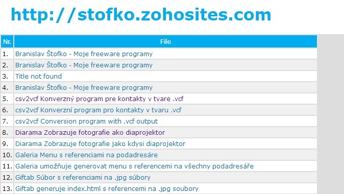 Sitemap.html vygenerovaný programom Sitemap.exe